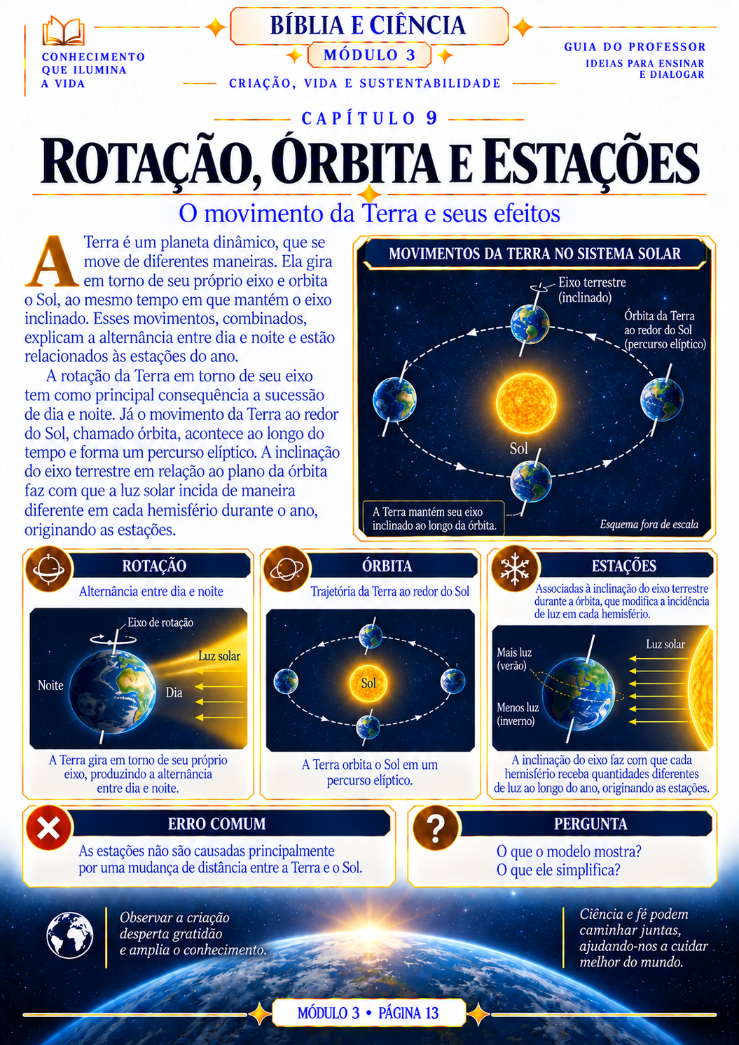 Página: Rotação, órbita e estações