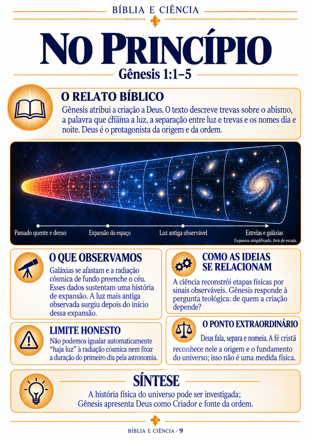 Página: No princípio
